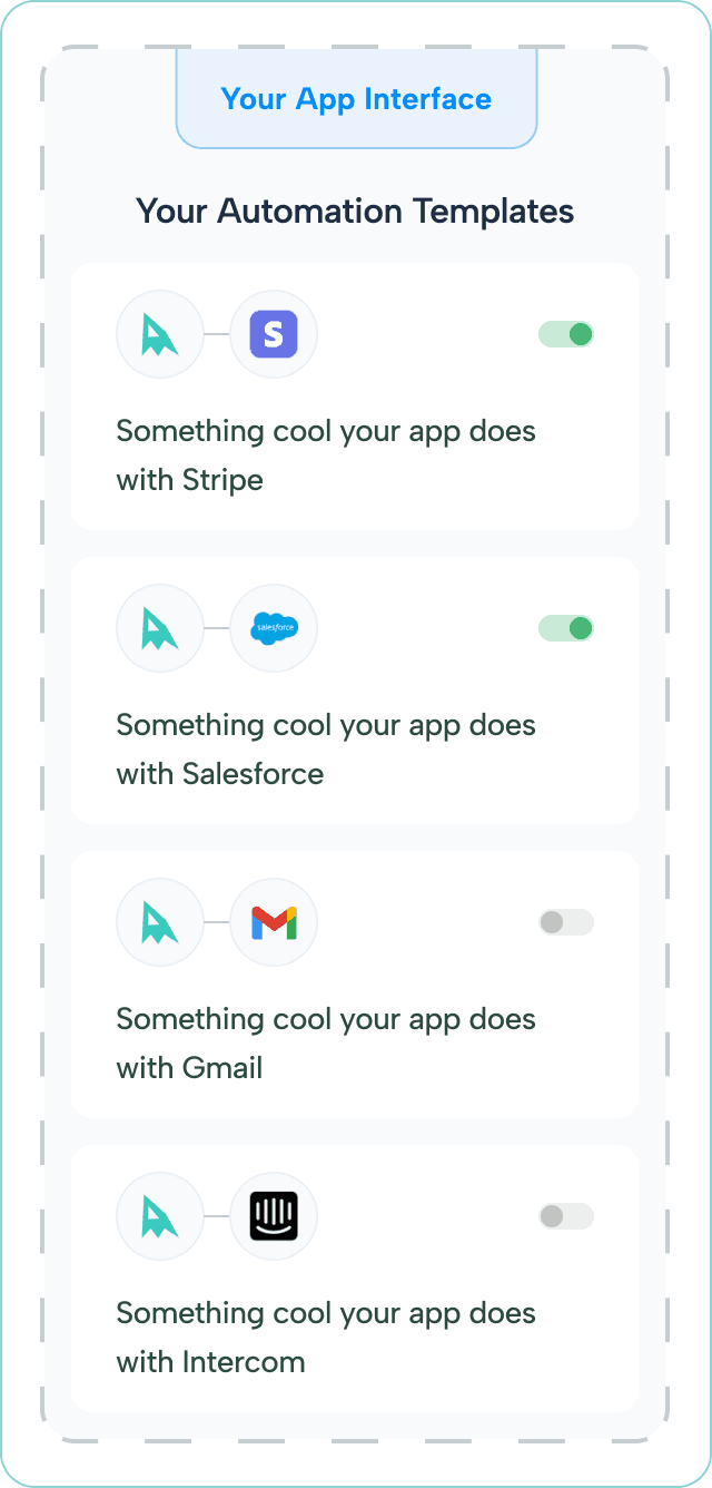 How sales data updates trigger alerts, analytics, and CRM actions to keep the revenue funnel clear and optimized