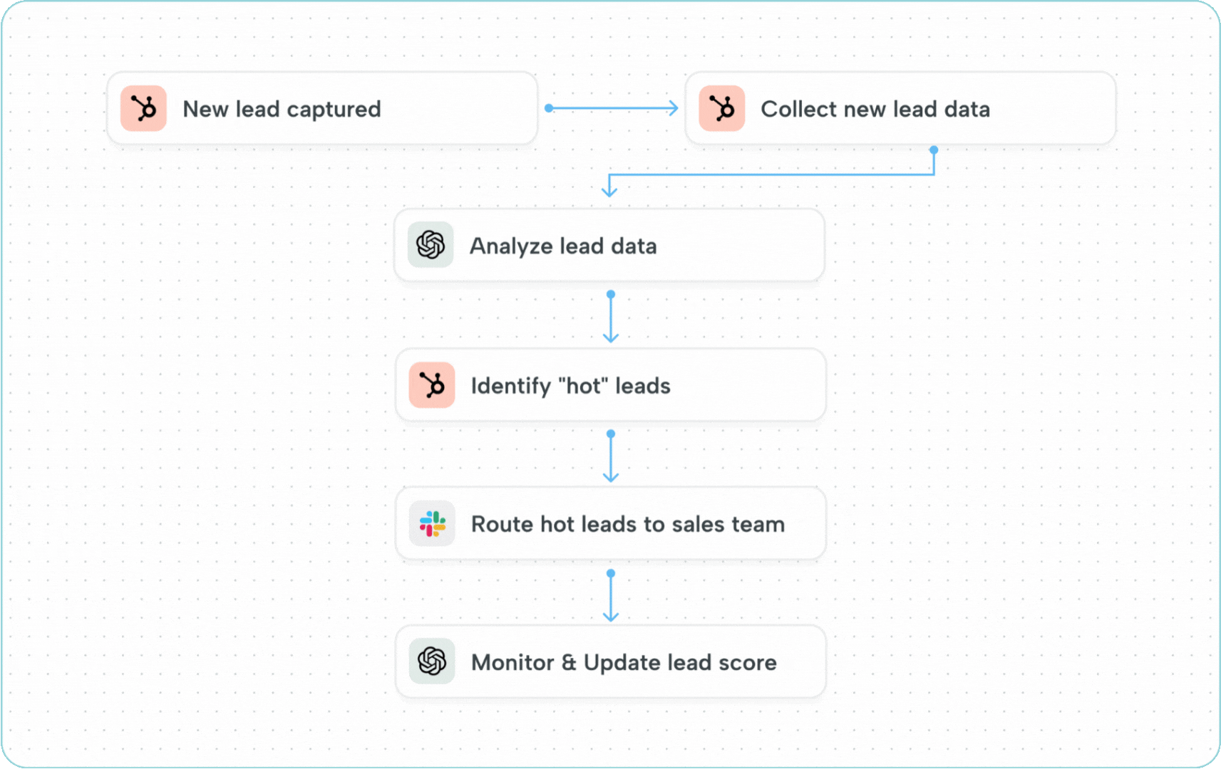 application screenshot